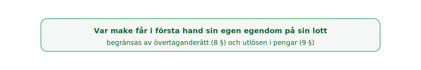 Lotten ska värdemässigt motsvara andelen; utgångspunkten är att var och en behåller sitt.