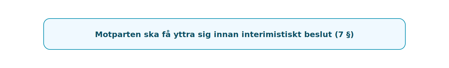 Kravet på kommunikation gäller även om beslutet kan fattas utan förhandling.