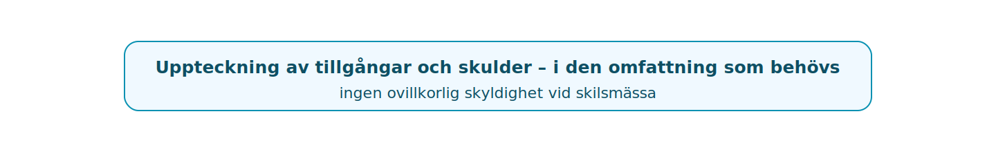 Vid äktenskapsskillnad krävs bouppteckning bara i den omfattning som behövs.