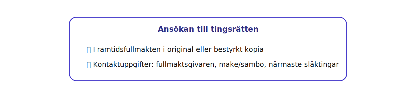 Ansökan ska innehålla framtidsfullmakten i original eller bestyrkt kopia samt kontaktuppgifter till fullmaktsgivaren och närmaste krets